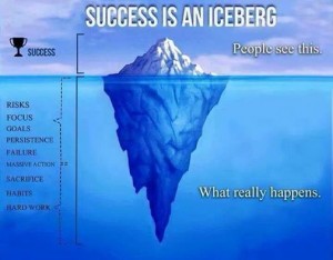 success-is-an-iceberg